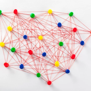 De Connectie